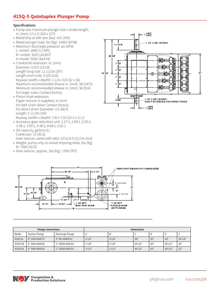 415Q5 Quintuplex Plunger Pump Spec Sheet | PDF | Pump | Machines