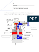 Pilot Operated Relief Valve Apled