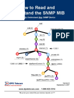 Demystifying The SNMP Mib