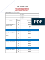 Tabla de Valores Avalian