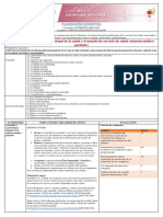 Comunicación efectiva médico-paciente