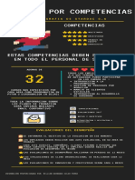 Actividad 4 - Modelos Vanguardistas en El Proceso de Selección. Gestión Por Competencias