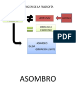 Origen de La Filosofía: - Asombro - Duda - Situación Límite - Asombro - Duda - Situación Límite