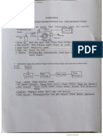 Laporan Praktikum Kromatografi Gas-Spektroskopi Massa (KG-MS)