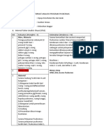 Format Analisis Swot