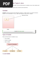 Variables and Data Types in Java Javatpoint