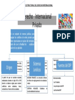 DISEÑO ESTRUCTURAL DEL DERECHO INTERNACIONAL