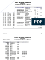 Three GV Meat Trading: For The Period From May 3, 2021 To May 3, 2021