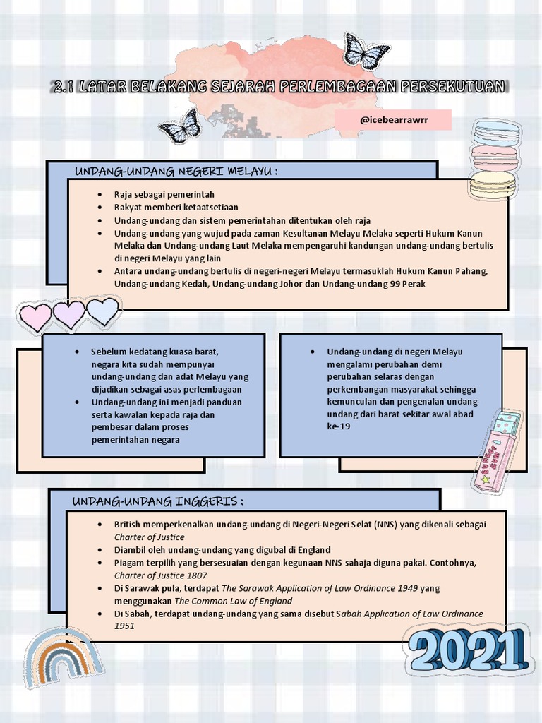 2 1 Latar Belakang Sejarah Perlembagaan Persekutuan Pdf