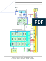 07 Block Diagram