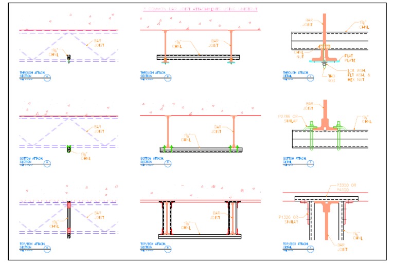 Unistrut 2014 (Bar Joist Details P1001) PDF