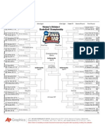 NCAA W BRACKET Watt