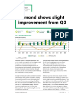 Demand Shows Slight Improvement From Q3: Dallas/Fort Worth OFFICE, Q4 2020