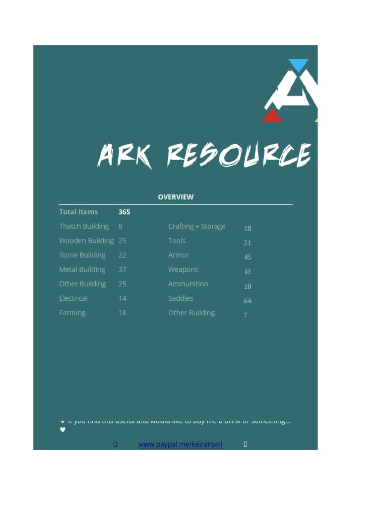 ARK Resource Calculator PDF Irrigation Ammunition