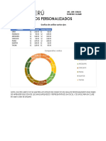 5.1grafico de Anillos Varios Ejes FUNDET6