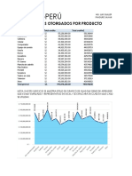 5grafico de Areas Fundet 3