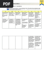 Toolkit 1.1.1 Jadual Kwhlaq Smart PKP