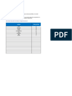 Plantilla Diagrama de Pareto