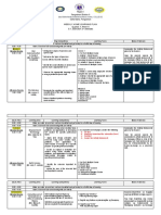 Weekly Home Learning Plan Quarter 1, Week 6:) Grade & Section: 11-CIRCINUS (STEM) Date/s Covered: December 1-4, 2020