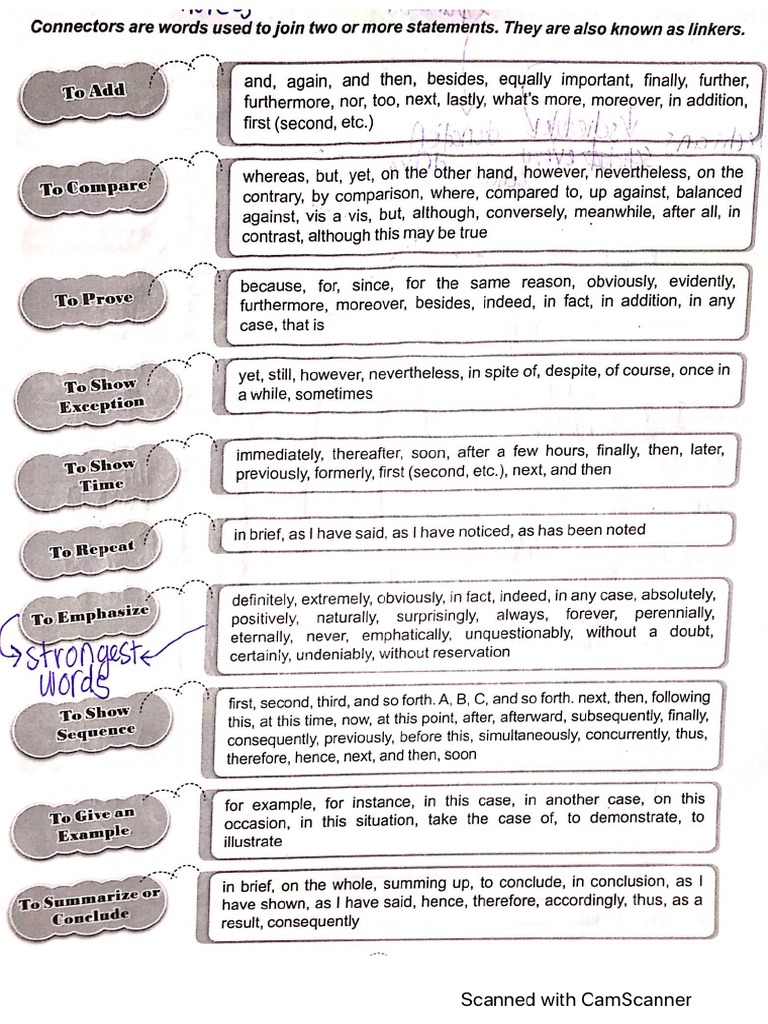 Linkers and Connectors | PDF