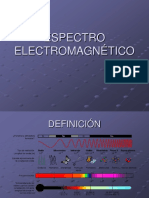2 ESPECTRO ELECTROMAGNETICO