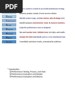 Performance Testing Presentation On 03july