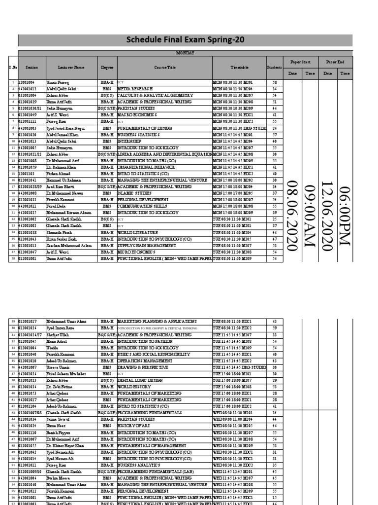 Final Exam Schedule (SPRING20) Economies Business