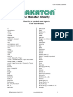 Core Vocabulary Word List Makaton