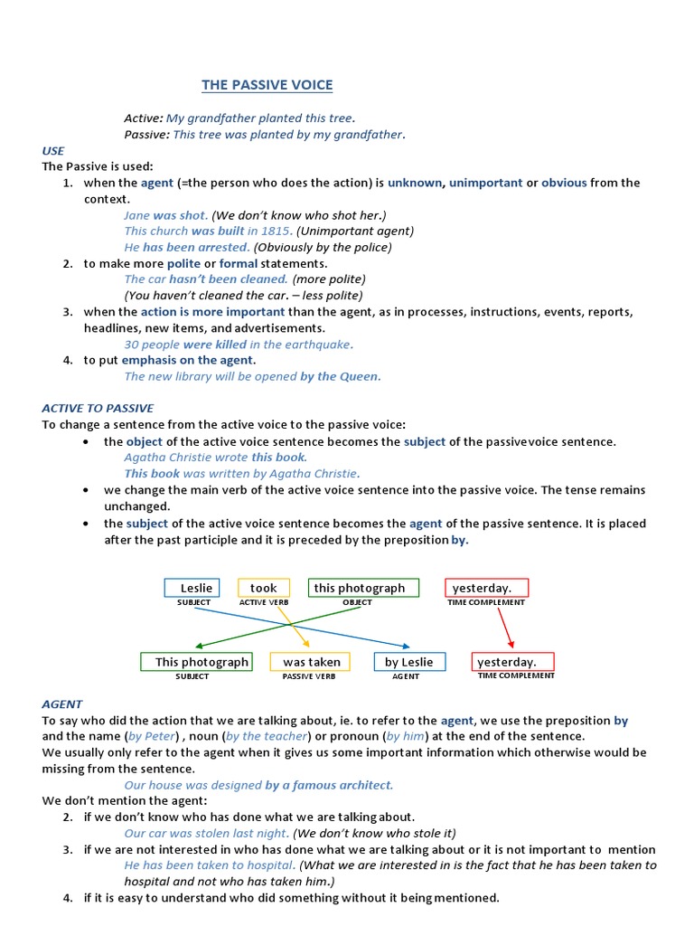 Passive Voice Overview and Usage | PDF | Verb | Linguistic Typology