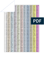 Tugas Statistika Pips 2019 A Dan B