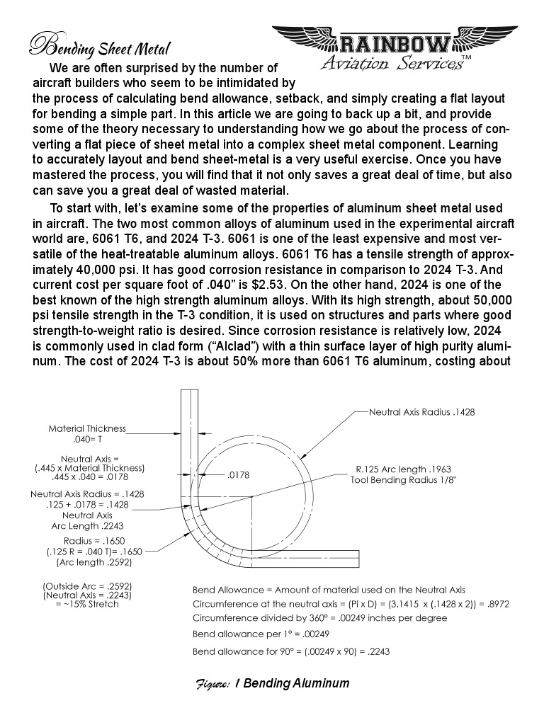 Ending Sheet Metal Bending Aluminum PDF Ductility Sheet Metal