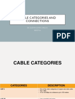 Cable Categories and Connections