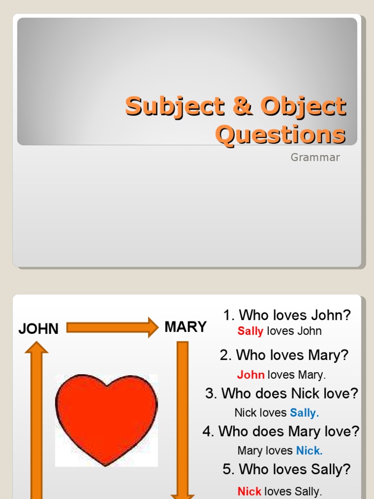 Subject Object Questions Explanation | PDF | Self-Improvement