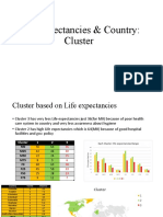 Life Expectancies & Country: Cluster