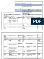 Plano de Trabalho Da Coordenação Dos 4º e 5º Anos