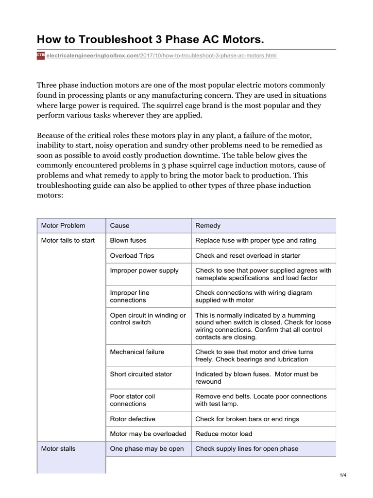 Electrical tests and tools for accurate 3 Phase Motor Troubleshooting