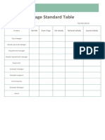 Light Green Wage Standard Table-WPS Office