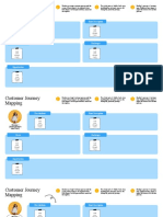 Blue and Orange Foundational Customer Journey Mapping Online Whiteboard