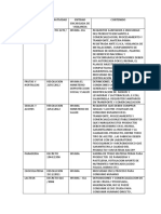 Normatividad en Productos Alimenticios