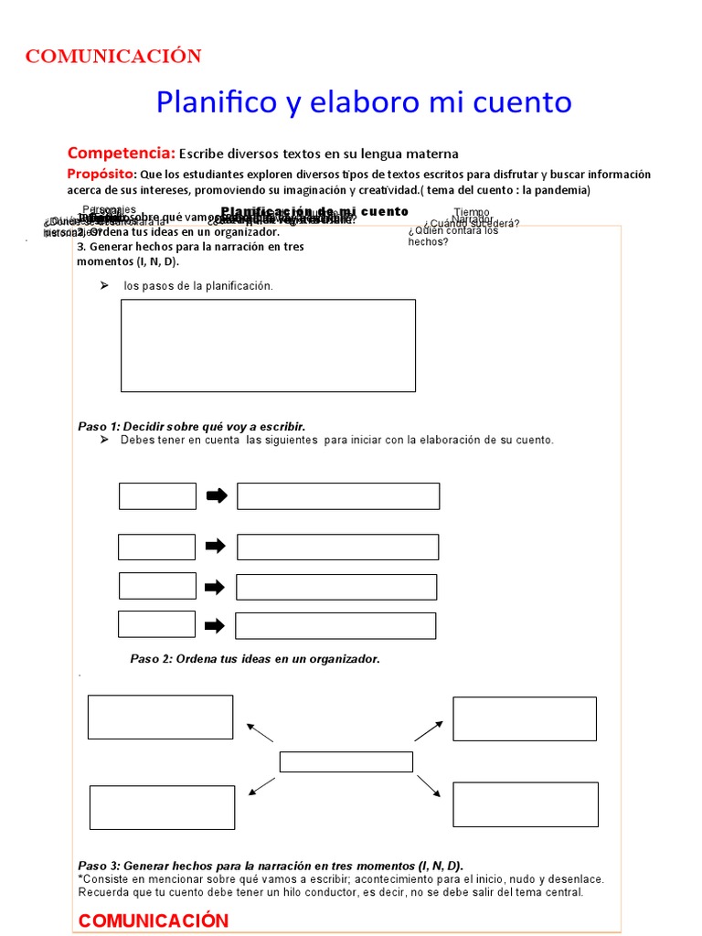 Planifico Y Elaboramos Un Cuento Pdf Cuentos Narrativa