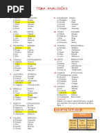 Ejercicios de Analogías