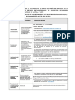 Ficha Informativa Sobre Tratamiento de Datos Personales