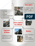 APOYO LOGISTICO DE LA BRIGADA .pdf
