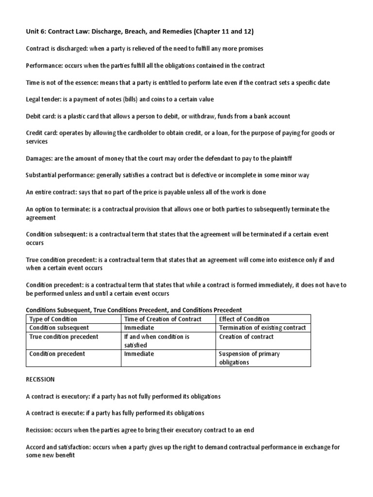 Unit 6 Contract Law Discharge, Breach, and Remedies (Chapter 11 and