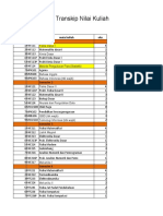 Daftar Mata Kuliah