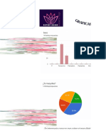 Graficas Encuestas