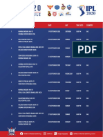 Fullschedule: Match Center SL No Date DAY Time (Ist) Country