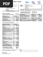 Common Financial Statement Summary