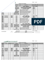 Reporte Marzo 15