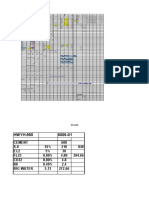 Dowell Hal. BJ: Diacel LWL Halad-9 D-20 (GEL) HALAD-22A HALAD-413 R3 HALAD-344 Gasstop